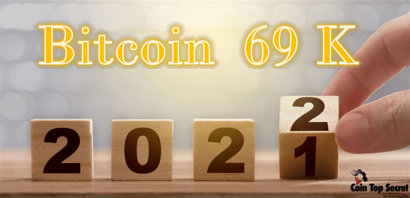 The Analyst Predicted The Recovery Of Bitcoin To $ 69 K by The End Of The Year