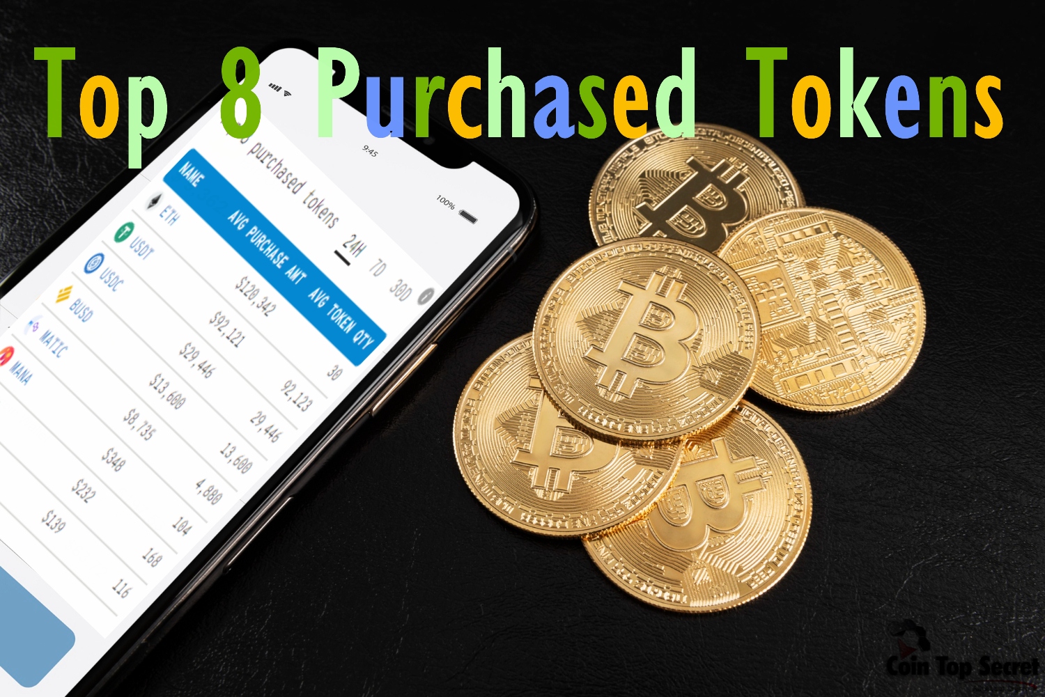 The Most Bought Tokens After The Collapse Of The Crypto Market?