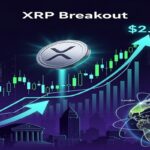 XRP Eyes $2.65 Unpacking Key Breakout Drivers